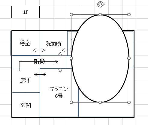 Excelでゾーニング楕円を作る