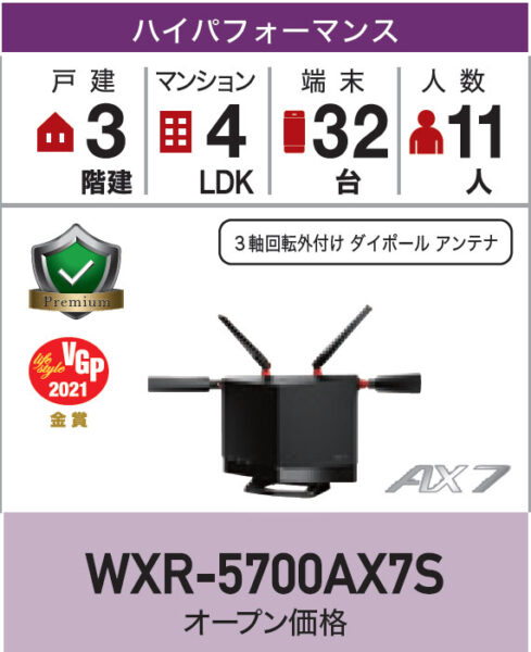 Wi-FiルーターおすすめバッファローWXR-5700AX7S