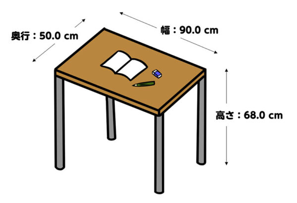 背の低いPCデスク・パソコンテーブル設計図