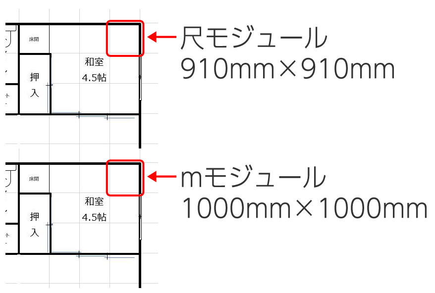 尺モジュールとｍモジュールの違い